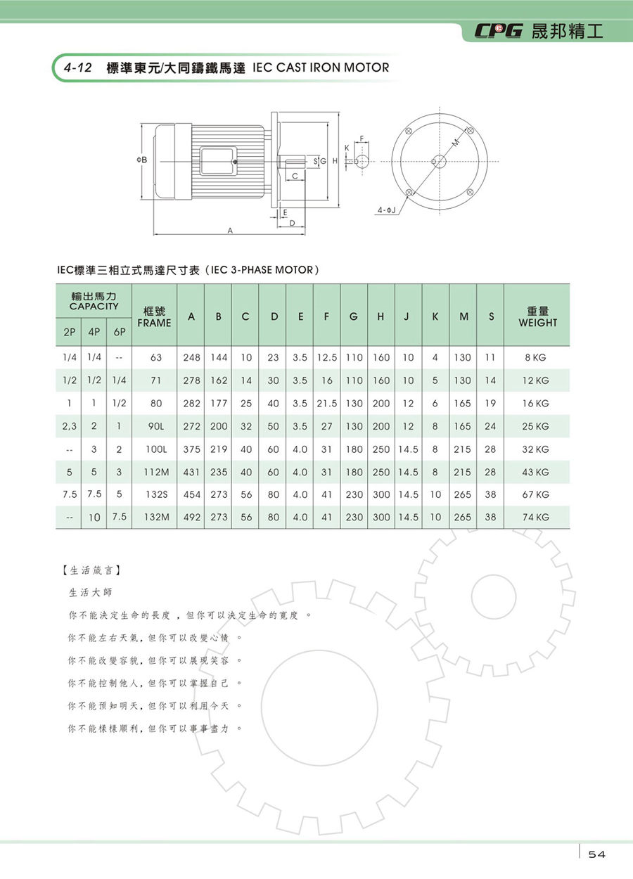 減速機